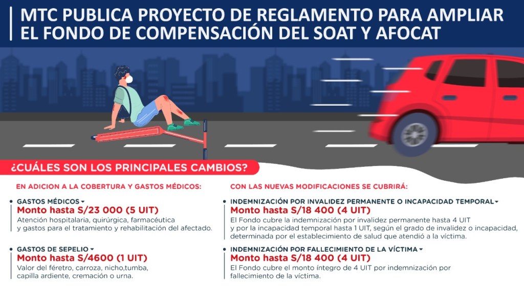 Ministerio de Transporte mejora cobertura del Fondo de Compensación del SOAT y CAT ante muertes causadas por vehículos que se dan a la&nbsp;fuga